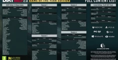 尘埃拉力赛2.0/DiRT Rally 2.0 v1.17.0 完全版 PC平台硬核拉力赛车游戏