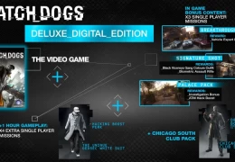 《看门狗/Watch Dogs》PC终极典藏版｜16.4GB完整容量｜官方中文支持｜全DLC整合